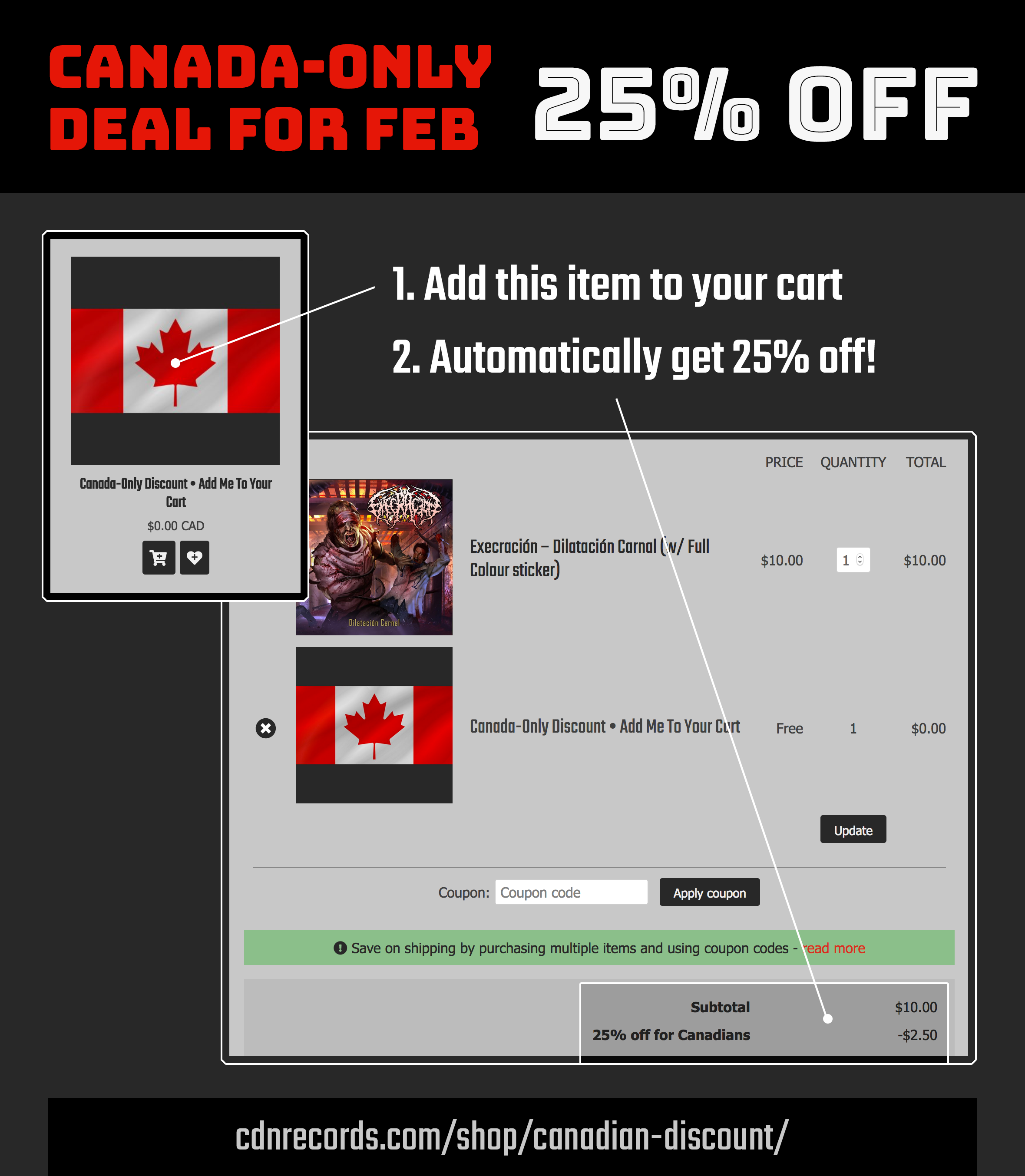 Infographic explaining how to get the 25% off deal