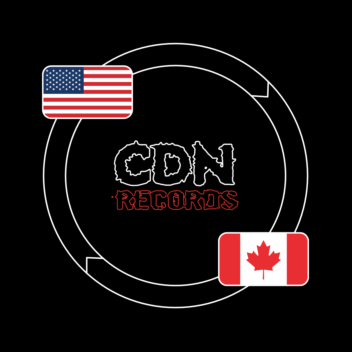 Everything Is Cheaper For American Customers CDN Records